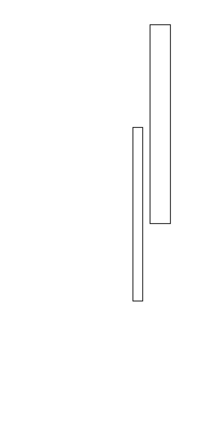 Dior Tiên Sinh Chap 3 - Next Chap 3